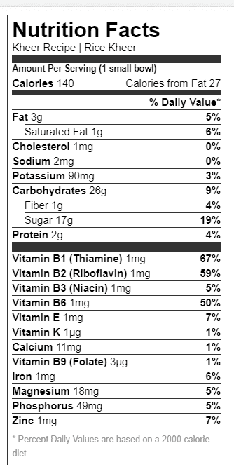 nutritional facts kheer