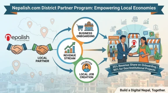 Nepalish.com District Partner Program